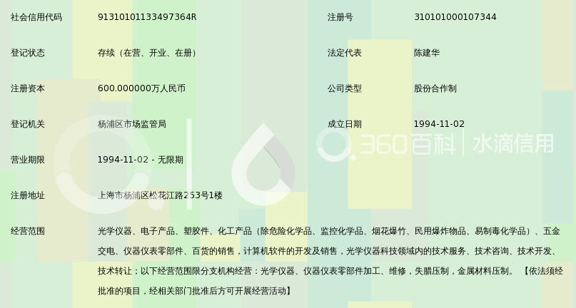 上海光学仪器一厂