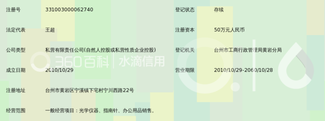 台州市蒲公英光学仪器_360百科